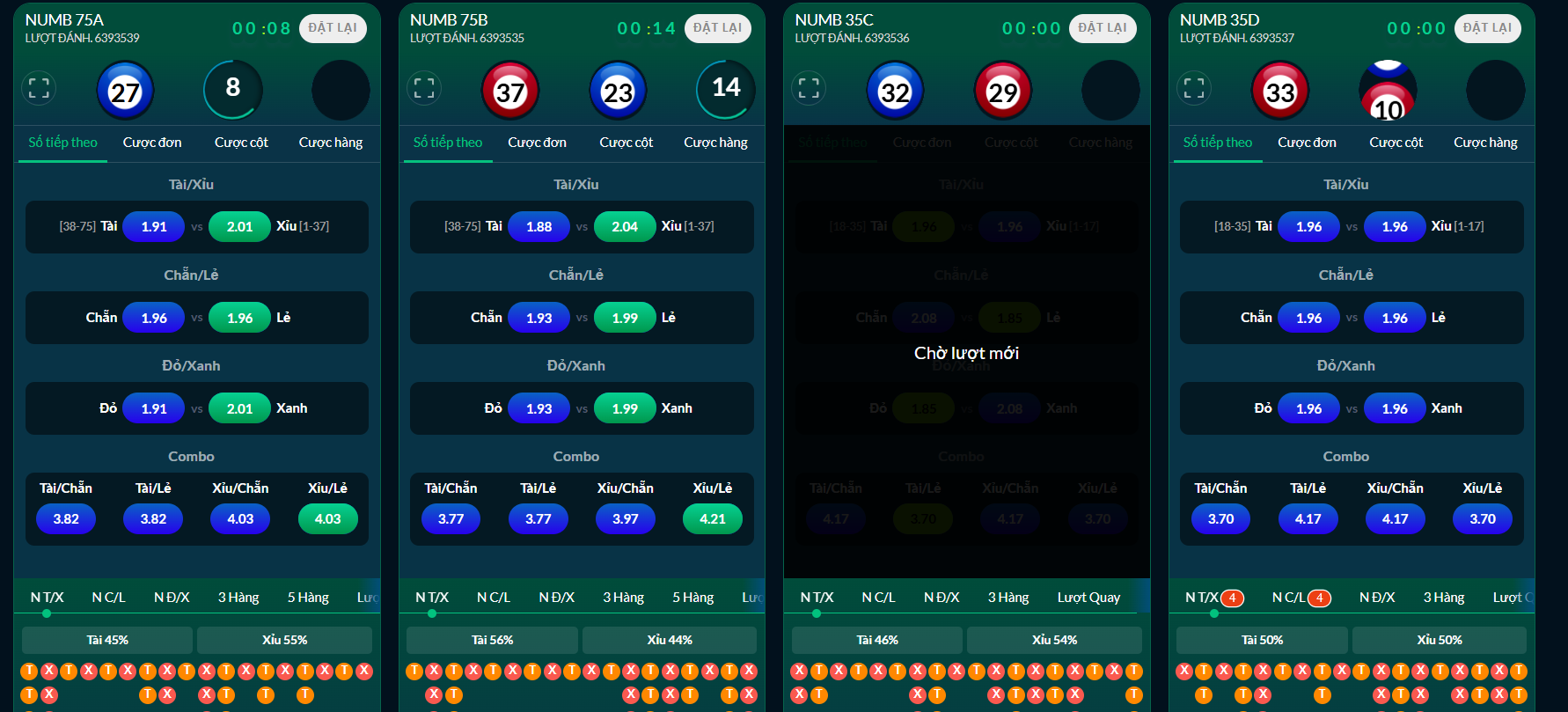 Number Game tại Gemwin có gì mà lại thu hút nhiều người chơi đến vậy? 